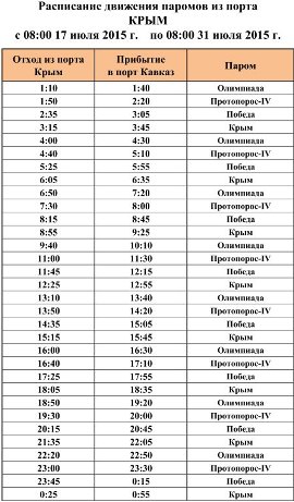 Расписание паромов порт Крым - порт Кавказ, июль 2015 года - увеличить